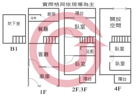 格局圖