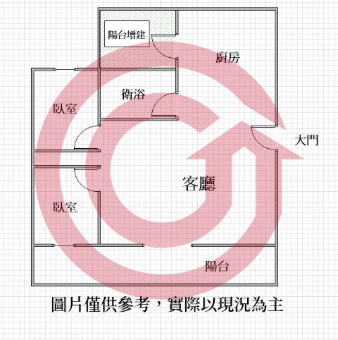 格局圖