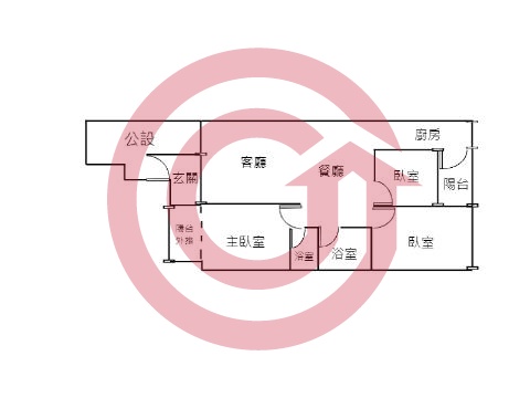 格局圖