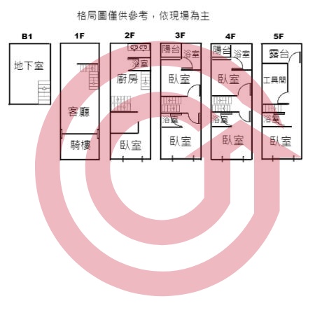 格局圖