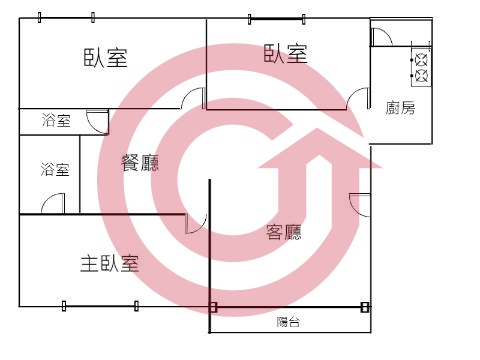 格局圖