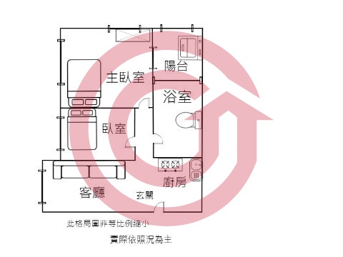 格局圖