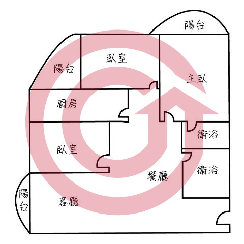 格局圖