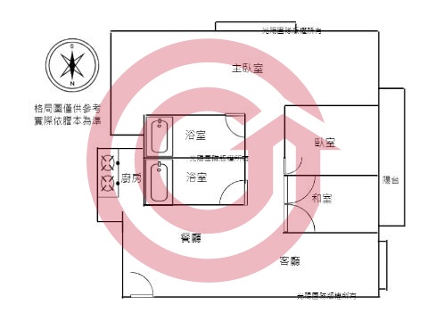 格局圖