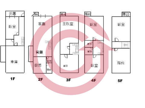 格局圖