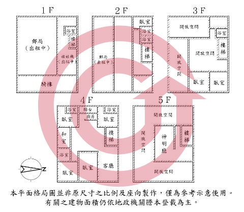 格局圖