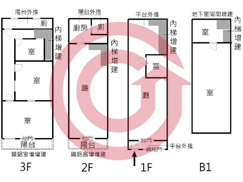 格局圖