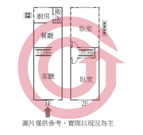 格局圖