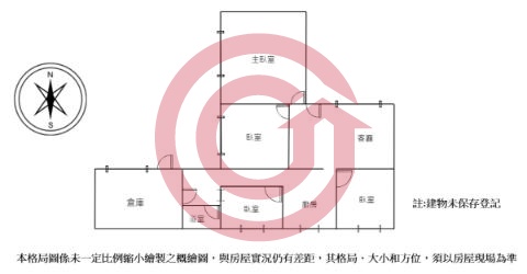 格局圖