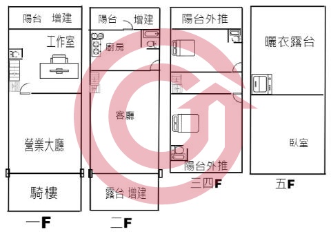 格局圖