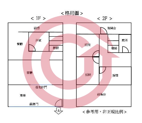 格局圖