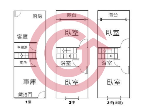 格局圖