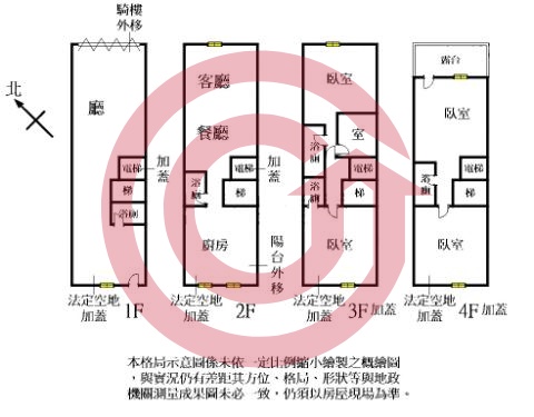 格局圖