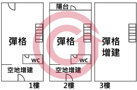 格局圖