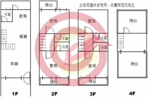 格局圖