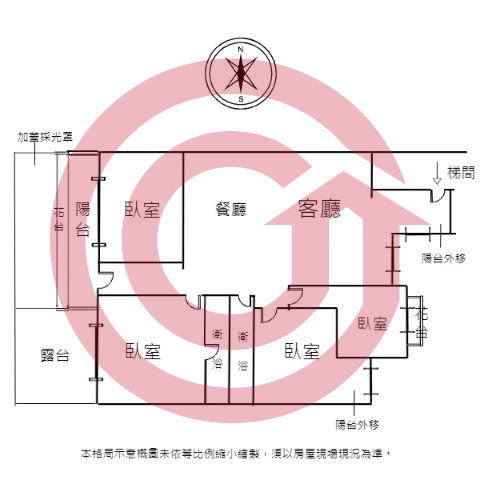 格局圖