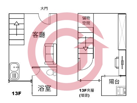 格局圖