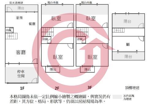 格局圖