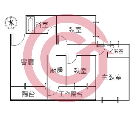 格局圖