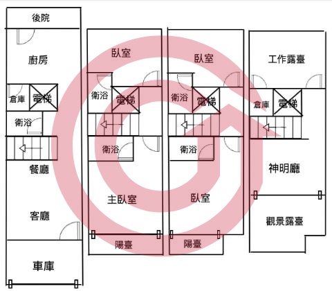 格局圖