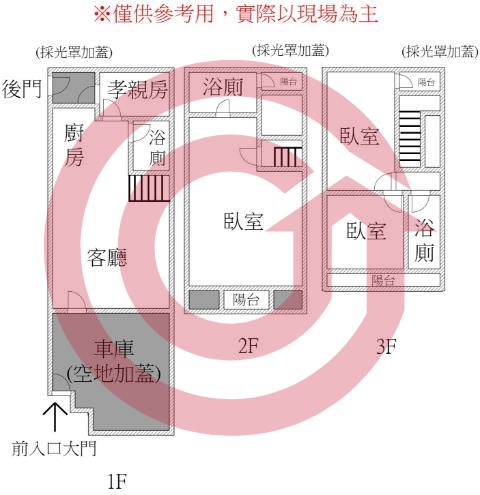 格局圖