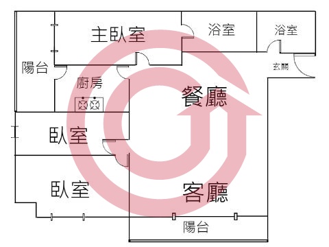 格局圖