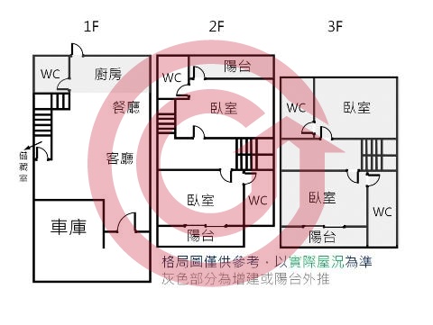 格局圖