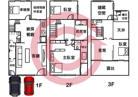 格局圖