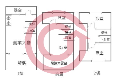 格局圖