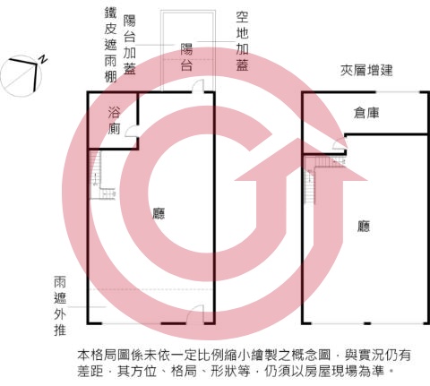 格局圖