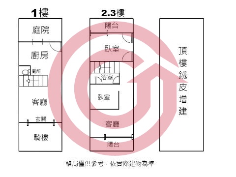 格局圖