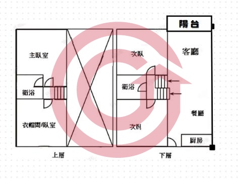 格局圖