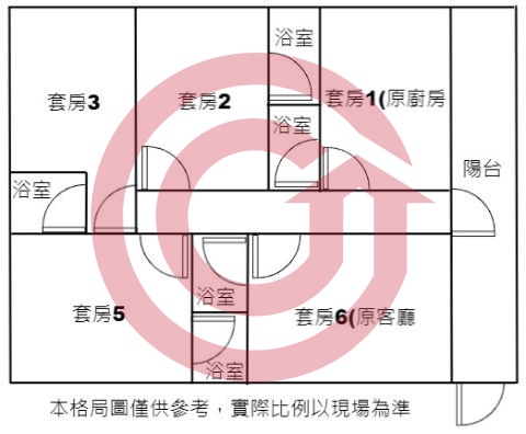 格局圖