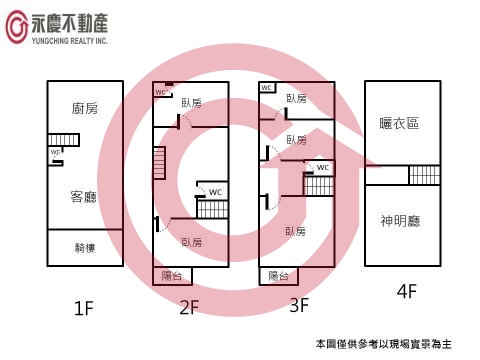 格局圖