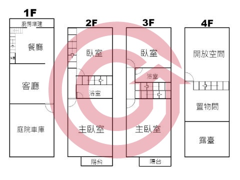 格局圖