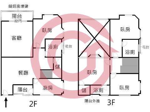 格局圖