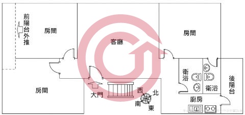 格局圖