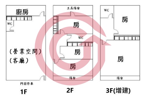 格局圖