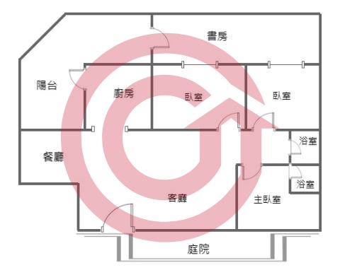 格局圖