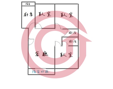 格局圖