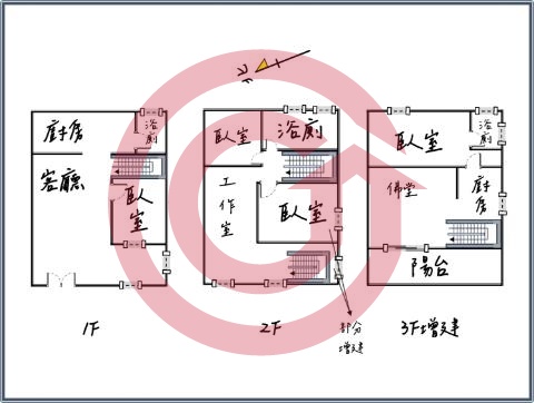 格局圖