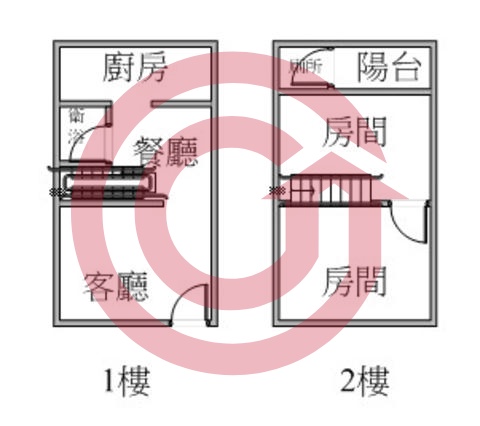 格局圖