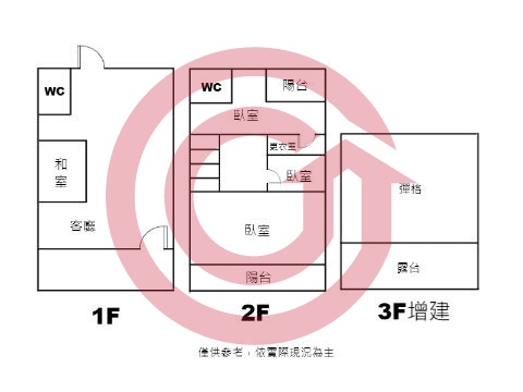 格局圖