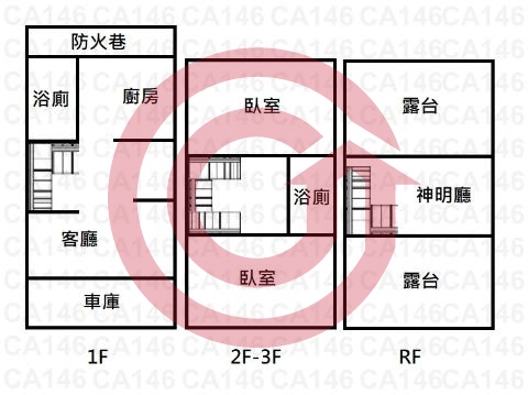 格局圖