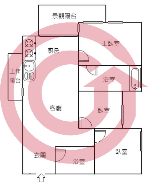 格局圖