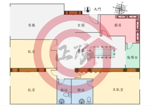 格局圖