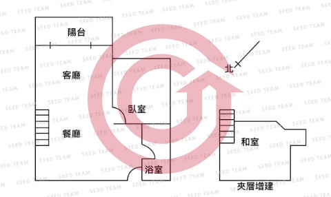 格局圖