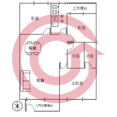 格局圖