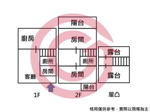 格局圖