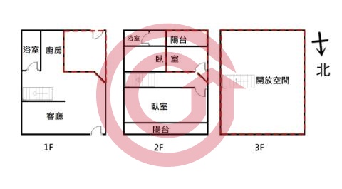 格局圖